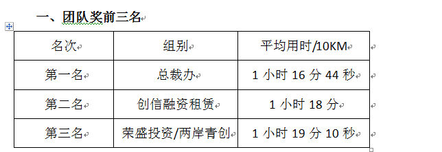 團(tuán)隊(duì).jpg